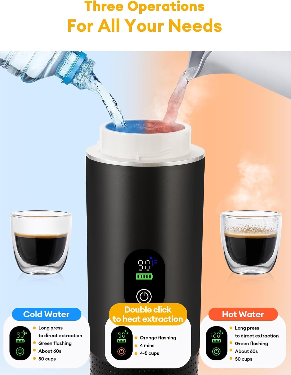 3-in-1 Portable Espresso Maker